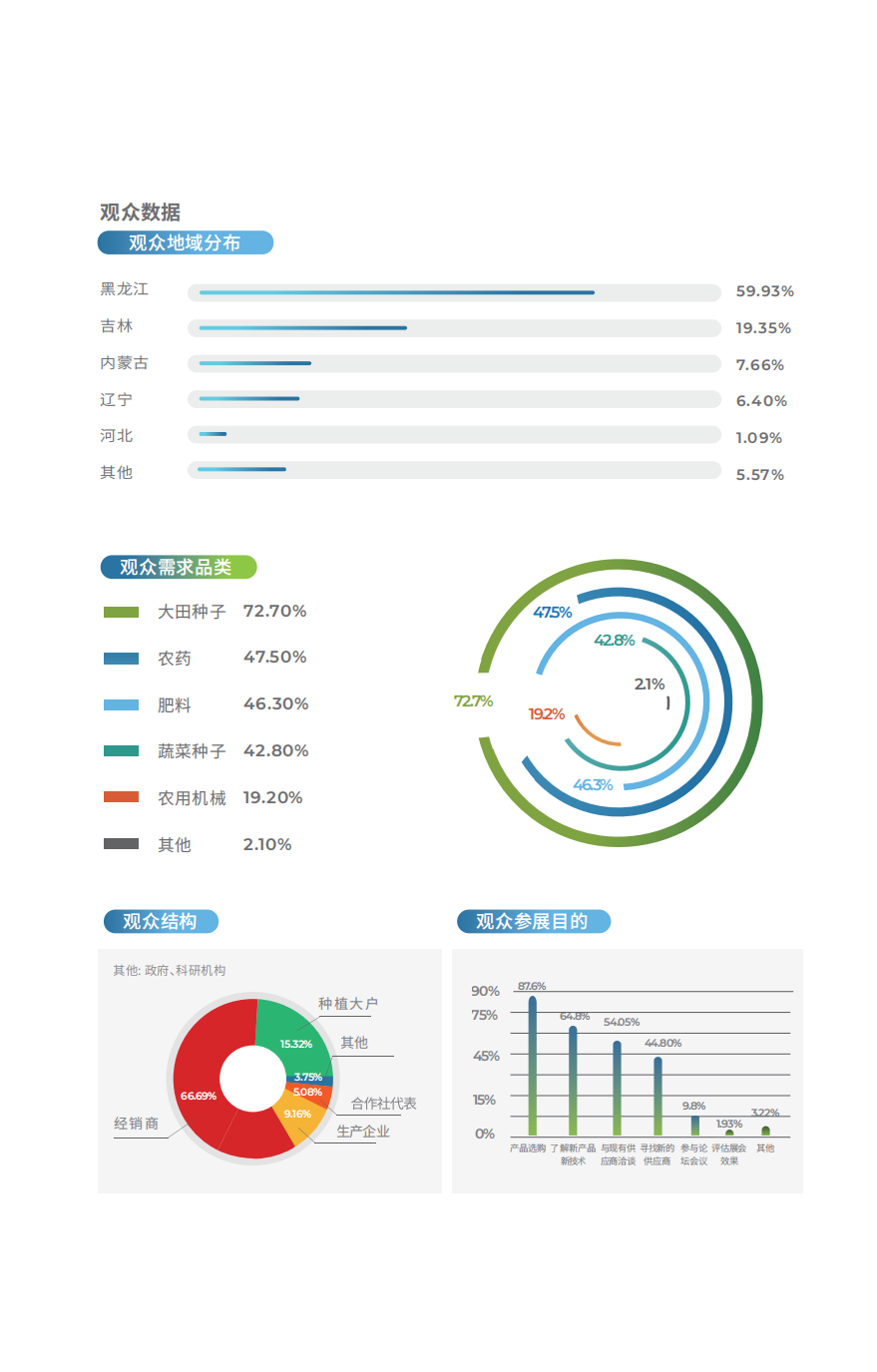 2026种业博览会邀请函_19.png